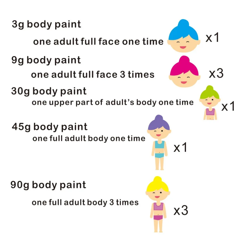 Набор из 7 штук УФ-пастельные цветные флуоресцентные краски на водной основе для