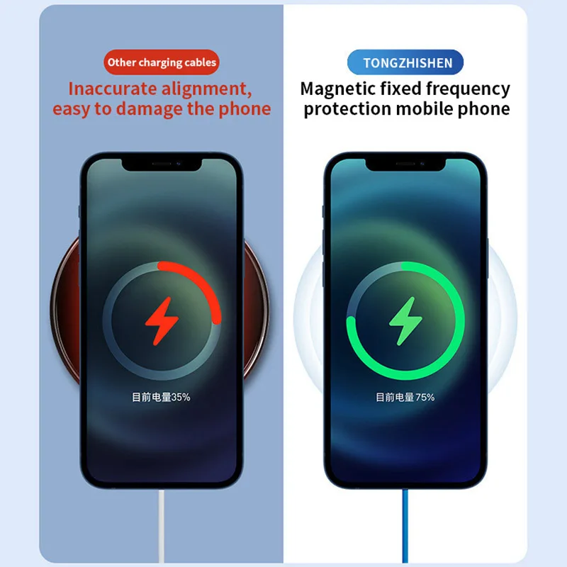 

For Magsafe Wireless Charger 15W Magnetic Wireless Charging For iPhone 12 Pro Max Mini Magnet Charge Magsafing Phone Accessories