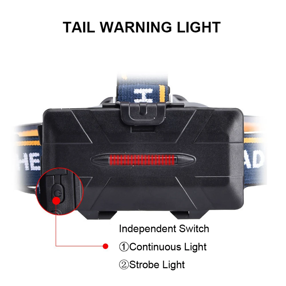 5/6/7/8 светодиодный налобный фонарь супер яркий 5000 люмен T6 COB лампы фар
