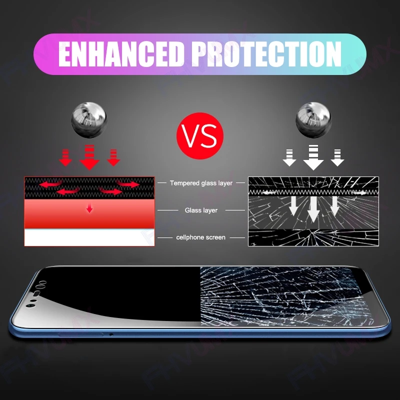 

9D Anti-Burst Tempered Glass For Xiaomi Mi 8 SE A2 Lite Mix 2 2S 3 Screen Protector On Mi6 6X Max 3 2 Protective Glass Film Case