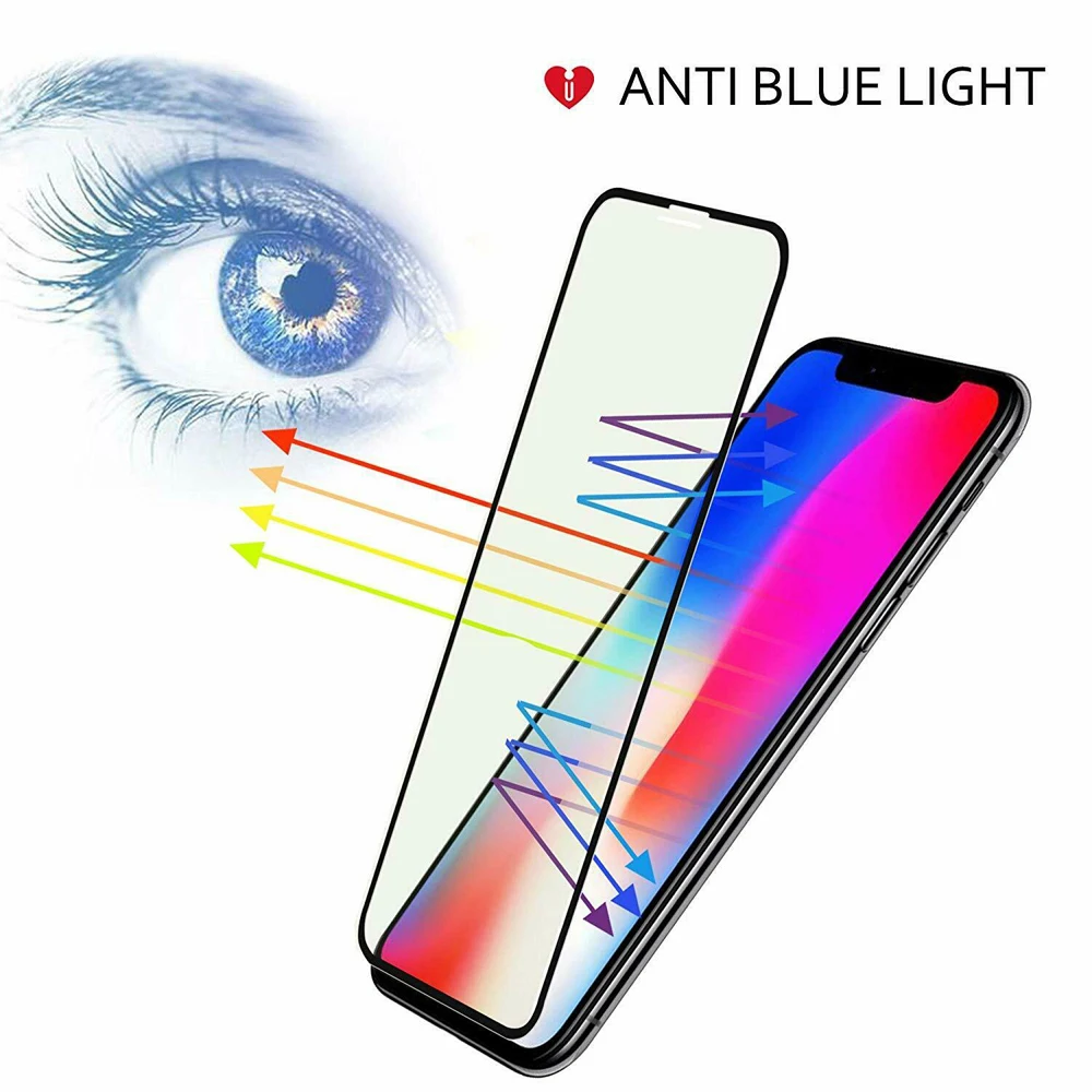 Для iPhone 11 Pro Max Xs 6/7/8 Plus анти Blue-ray закаленное Стекло анти-блики Экран защитная