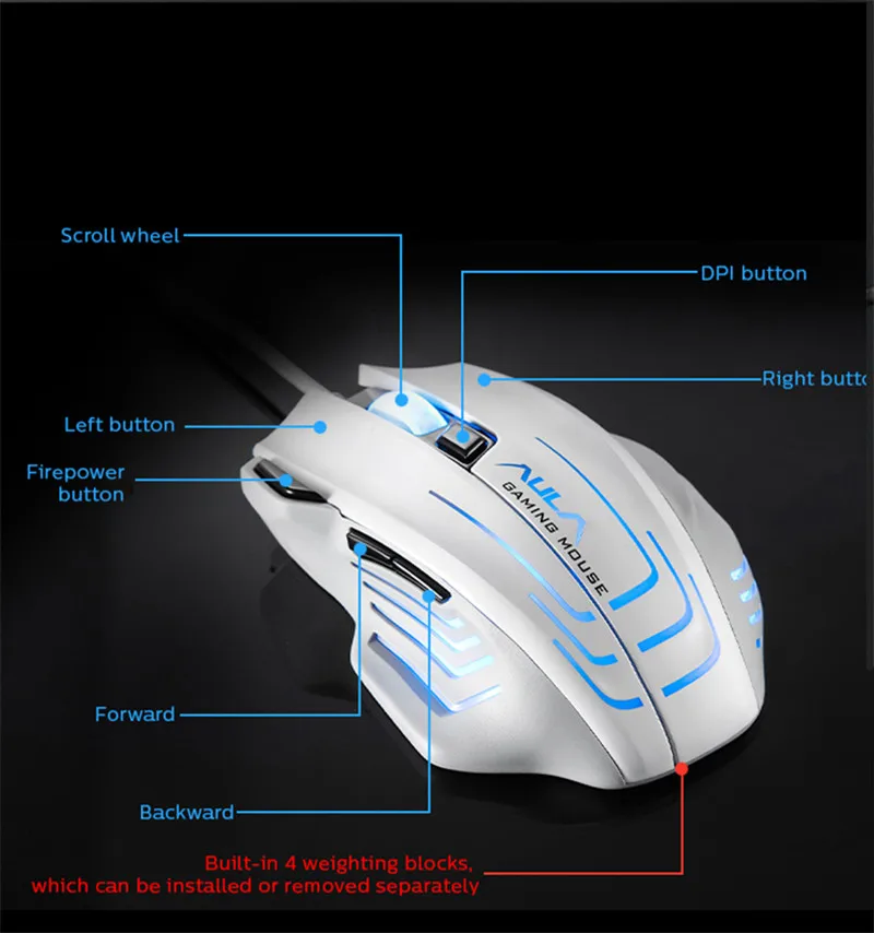Мышь Компьютерная игровая комната S18 Регулируемая DPI USB с RGB-подсветкой - купить по