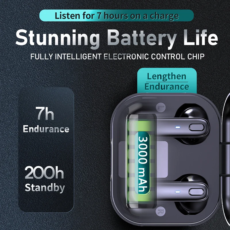 Bluetooth совместимые Беспроводные Hi Fi наушники 5.0 спортивные водонепроницаемые