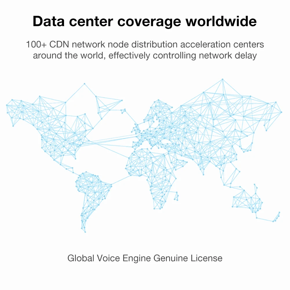 Новое обновление enence умный портативный голосовой переводчик мгновенный в режиме реального времени переводчик Bluetooth голосовой переводчик