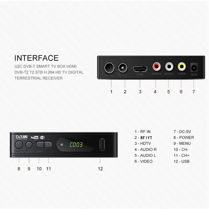 HDMI спутниковый ТВ приемник тюнер Dvb T2 Wifi Usb2.0 Full-HD 1080P Dvb-t2 коробка Dvbt2 Встроенный