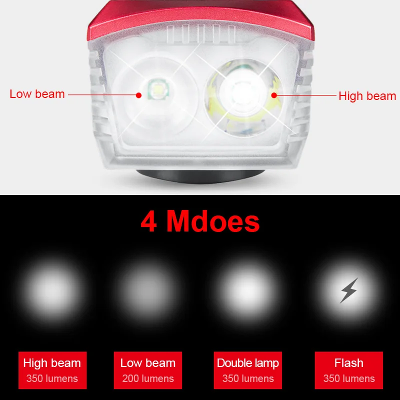 

Solar USB Charging Bike Light 4 Modes MTB Road Bicycle Headlight T6 LED Horn Lamp Power Bank Cycling Handlebar Flashlight