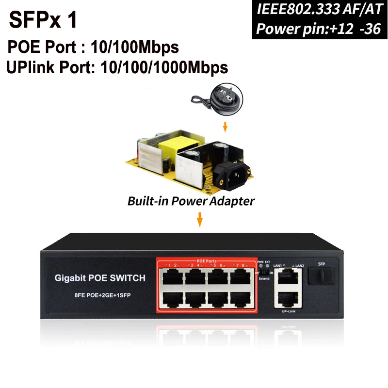 48 в сетевой переключатель POE Ethernet с 8 10/100 Мбит/с портами IEEE 802,3 af/at подходит для ip-камеры/беспроводной AP/CCTV камеры системы - Цвет: 8G port POE switch