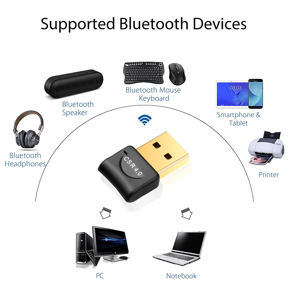 Мини беспроводной Bluetooth V4.0 USB ключ передатчик двойного режима для мыши клавиатуры