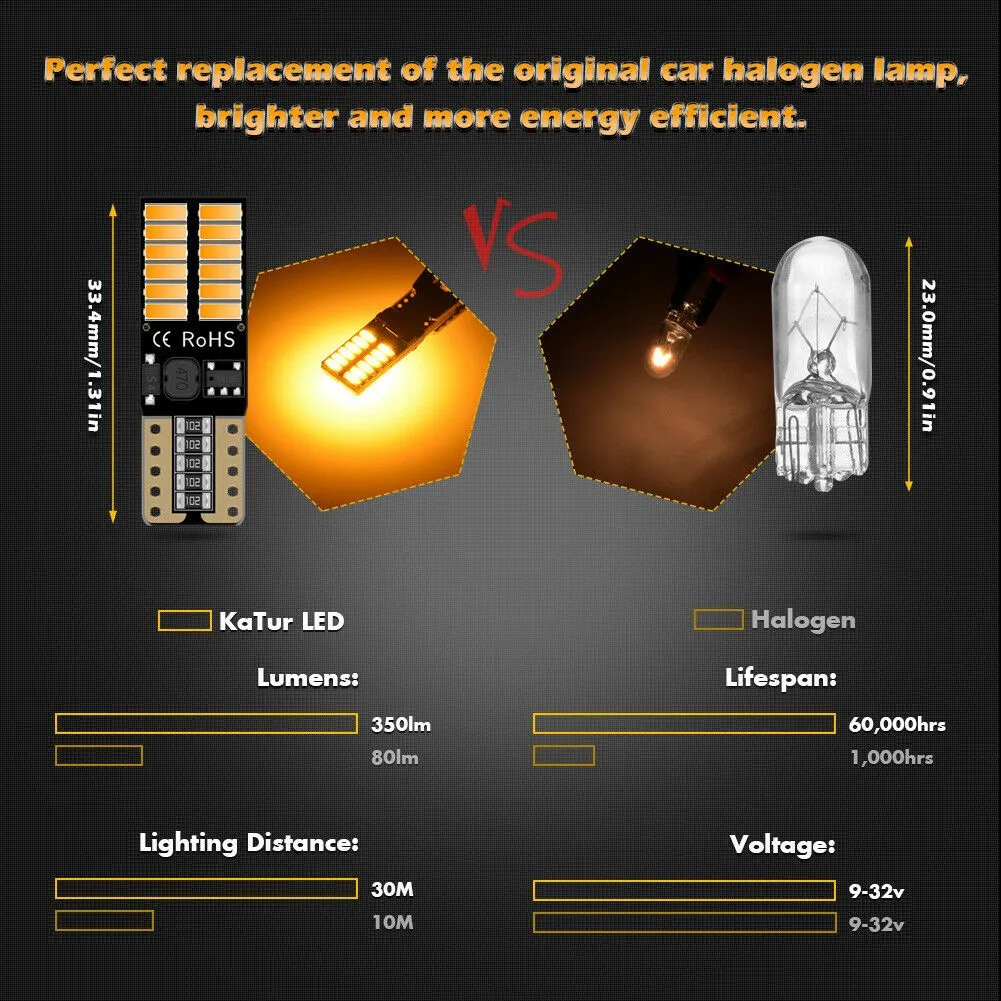 

2pcs Bulb 5W Car Accessories Globe LED Light W5W 501 Wedge 12V-24V 194 192