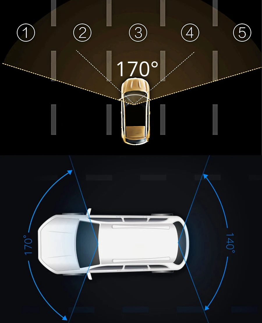E-ACE E07 1080P HD 4G Автомобильный видеорегистратор Камера ADAS видео рекордер Android 5,1 gps навигация удаленный монитор грузовик видеорегистратор двойная камера s