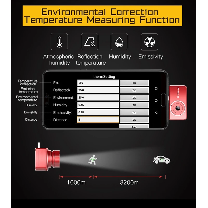 InfiRay T2S инфракрасный Термальность изображений Камера смартфонов Ночное видение