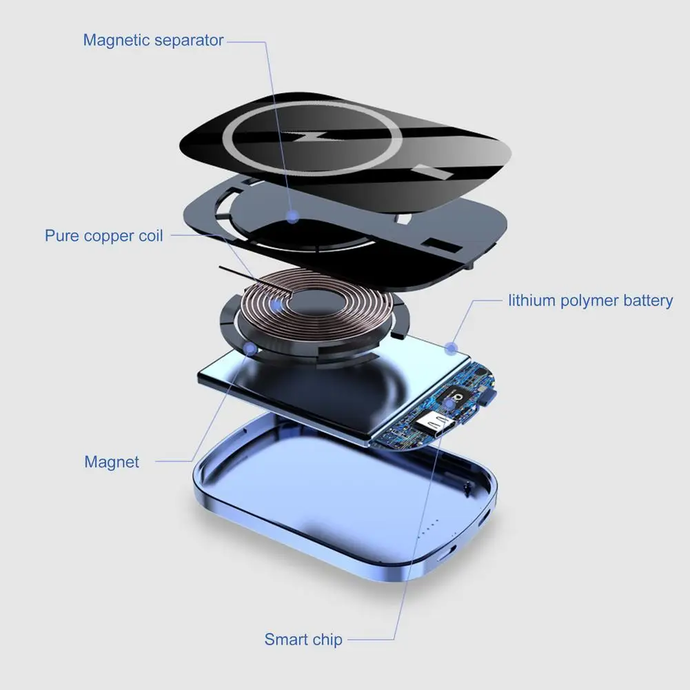 10000mah magnetic wireless power bank for magsaf powerbank fast charger for iphone xiaomi samsumg qi universal external battery free global shipping