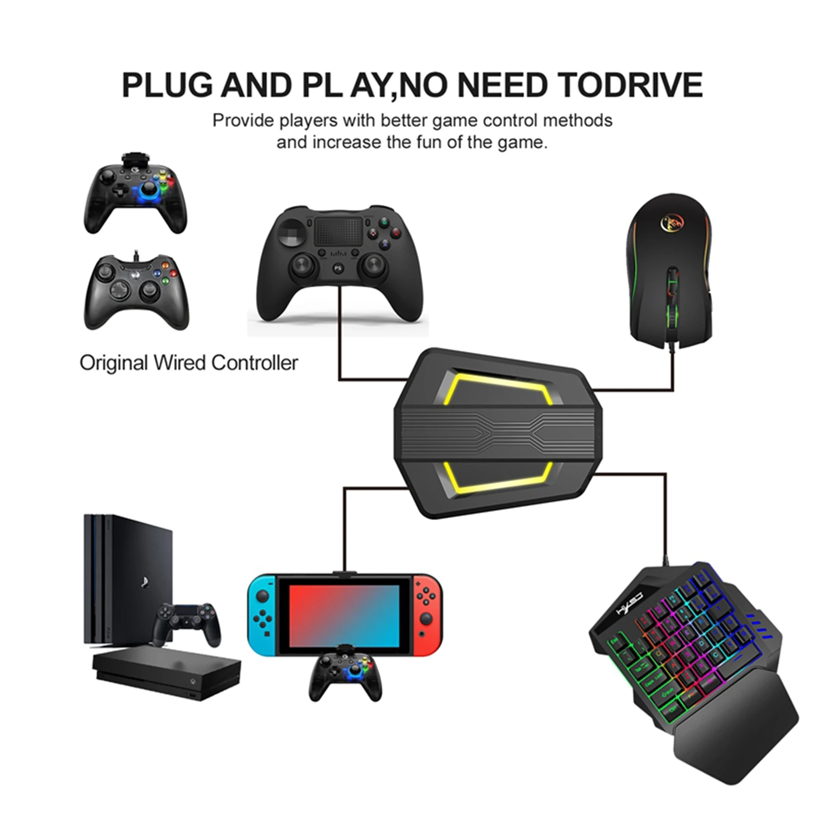Конвертер клавиатуры и мыши + набор совместимый с PS4/Xbox One/PS3/Xbox 360/N Switch|Запасные