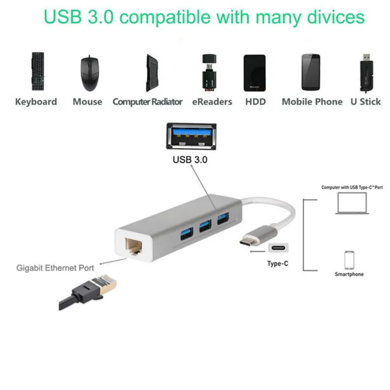 Адаптер Ethernet USB-C USB 3 0 C RJ45 сетевая карта 100 Мбит/с гигабитный Интернет для Macbook |