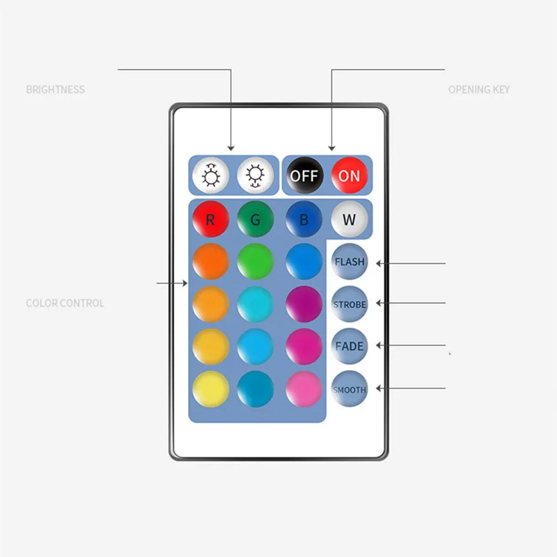 7 цветов силиконовая Мягкая светодиодная ночная лампа с пультом дистанционного