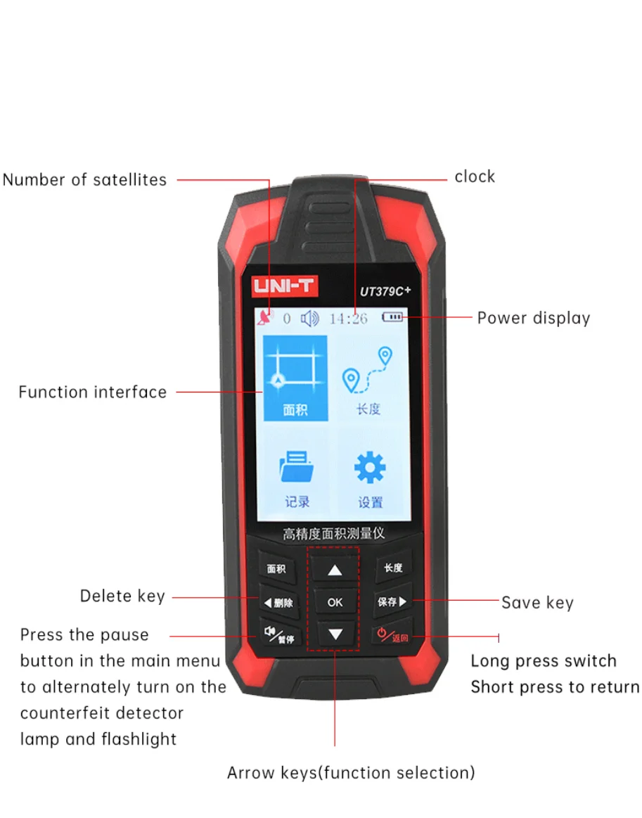 UNI-T UT379C + акр измерительный прибор высокоточный GPS для измерения площади Земли
