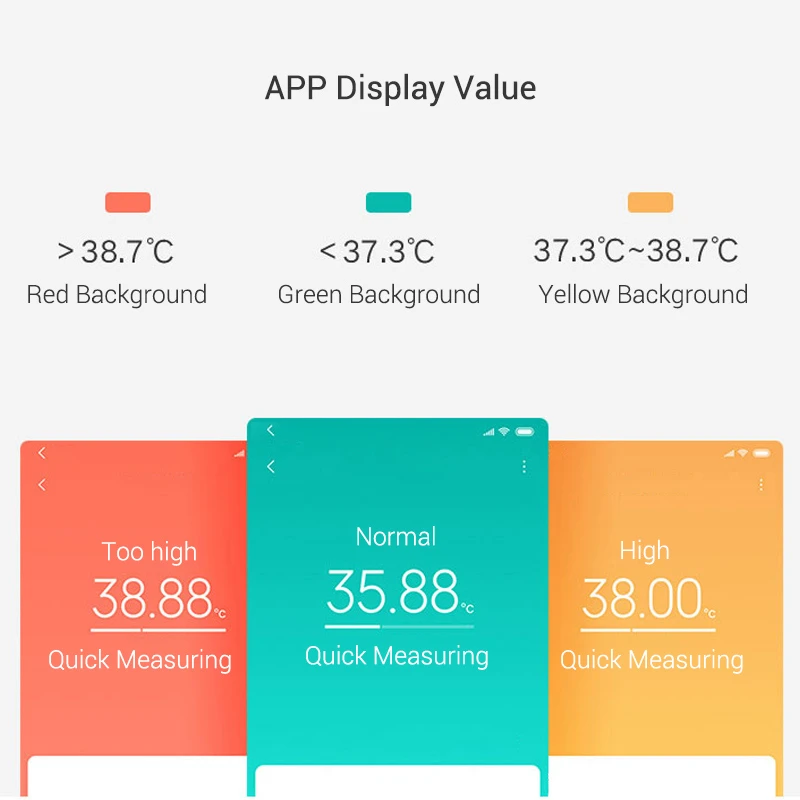Медицинский электронный термометр Xiaomi умный цифровой Bluetooth-термометр с
