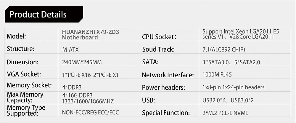 Новая материнская плата HUANAN ZHI X79-ZD3 LGA 2011 DDR3 ECC для intel E5-V2 64GB SATA3 USB3.0 X79