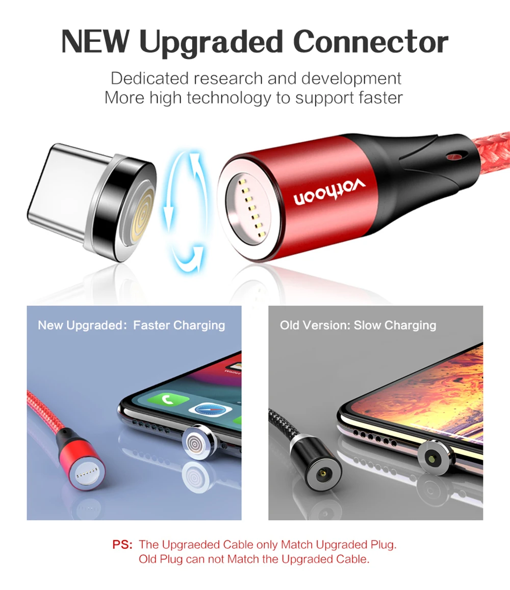 Магнитный usb-кабель votoon 2 м, 3 А, быстрая зарядка, Micro USB type-C кабель для iPhone 11 Pro, samsung S10, Xiaomi, магнитное usb-зарядное устройство