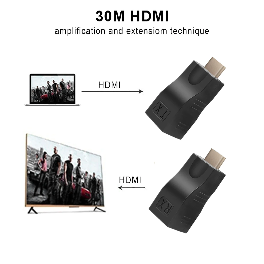 KEBIDU 1080P Extender Over Cat 5E/6 Network To Rj45 Lan Ethernet Adapter 4K RJ45 Ports LAN HDMI-compatible Extension | Электроника