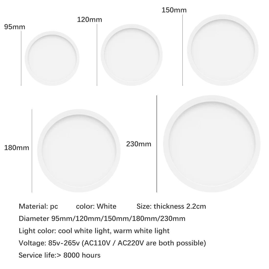 

6W-24W Ultra-thin Embedded Bedroom LED Ceiling Lamp Surface Mount Indoor Lighting Energy Saving Lamp AC110V/AC220V