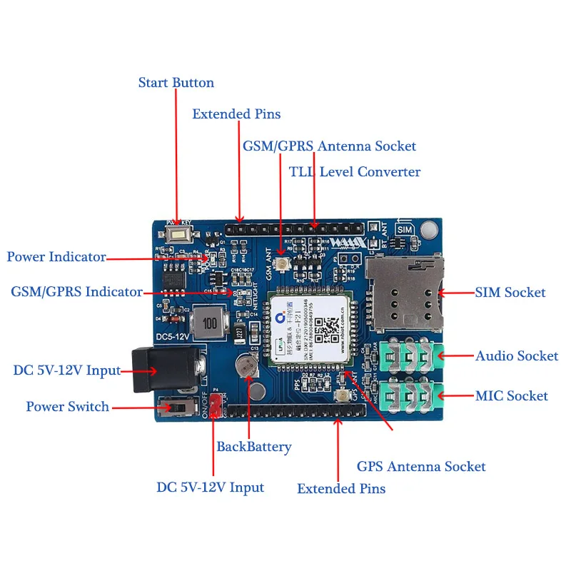 Беспроводной модуль F21 GSM GPRS GPS 3 в 1 защитный постоянного тока 5 9 В для Arduino STM32 51MCU