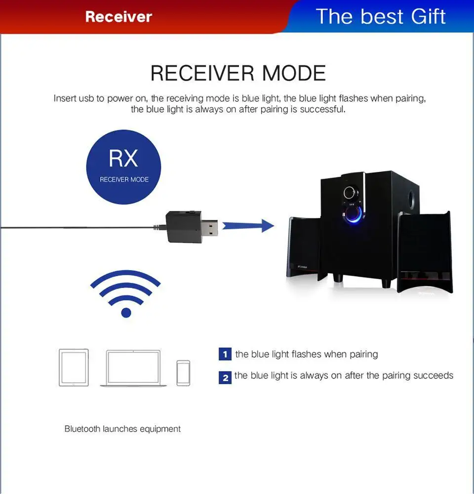 USB Bluetooth передатчик для ТВ 3 5 мм Мини Автомобильный приемник AUX Стерео музыка с