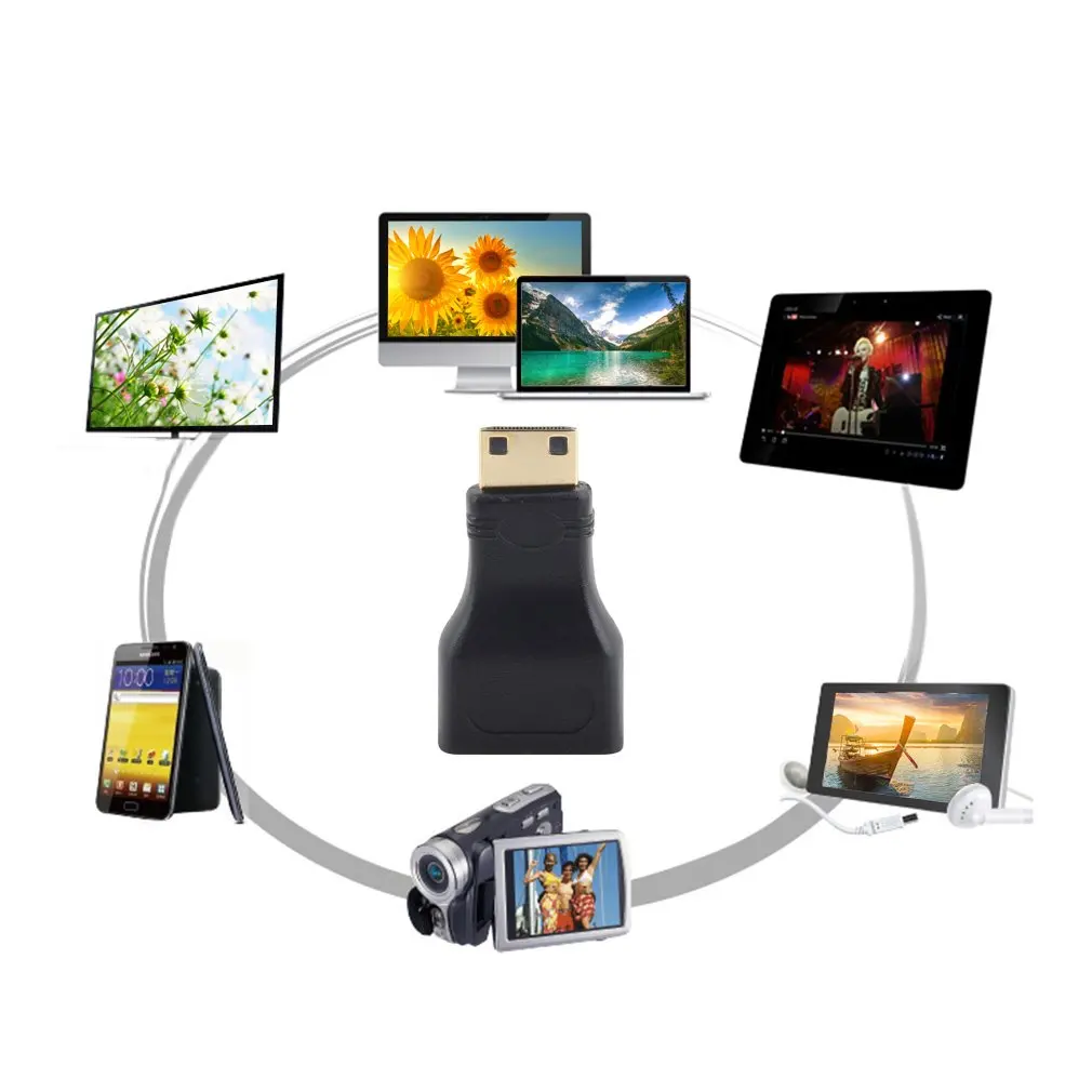 Адаптер-переходник с HDMI на Mini HDMI-совместимый адаптер V1.4 Ethernet 1080P 3D &amp Blue Ray