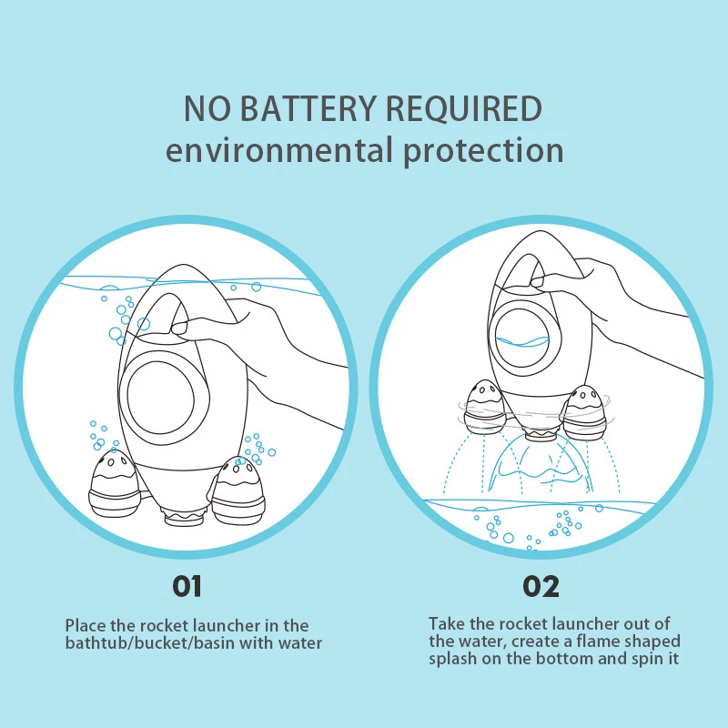 Для детей ясельного возраста вращающаяся вода спрей для ванны время душа