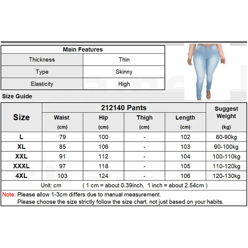 

Plus Size Sexy Buttock Leopard Patchwork Ripped Skinny Indie Jeans 4XL Street Women Push Up Butt Distressed Denim Pencil Pants