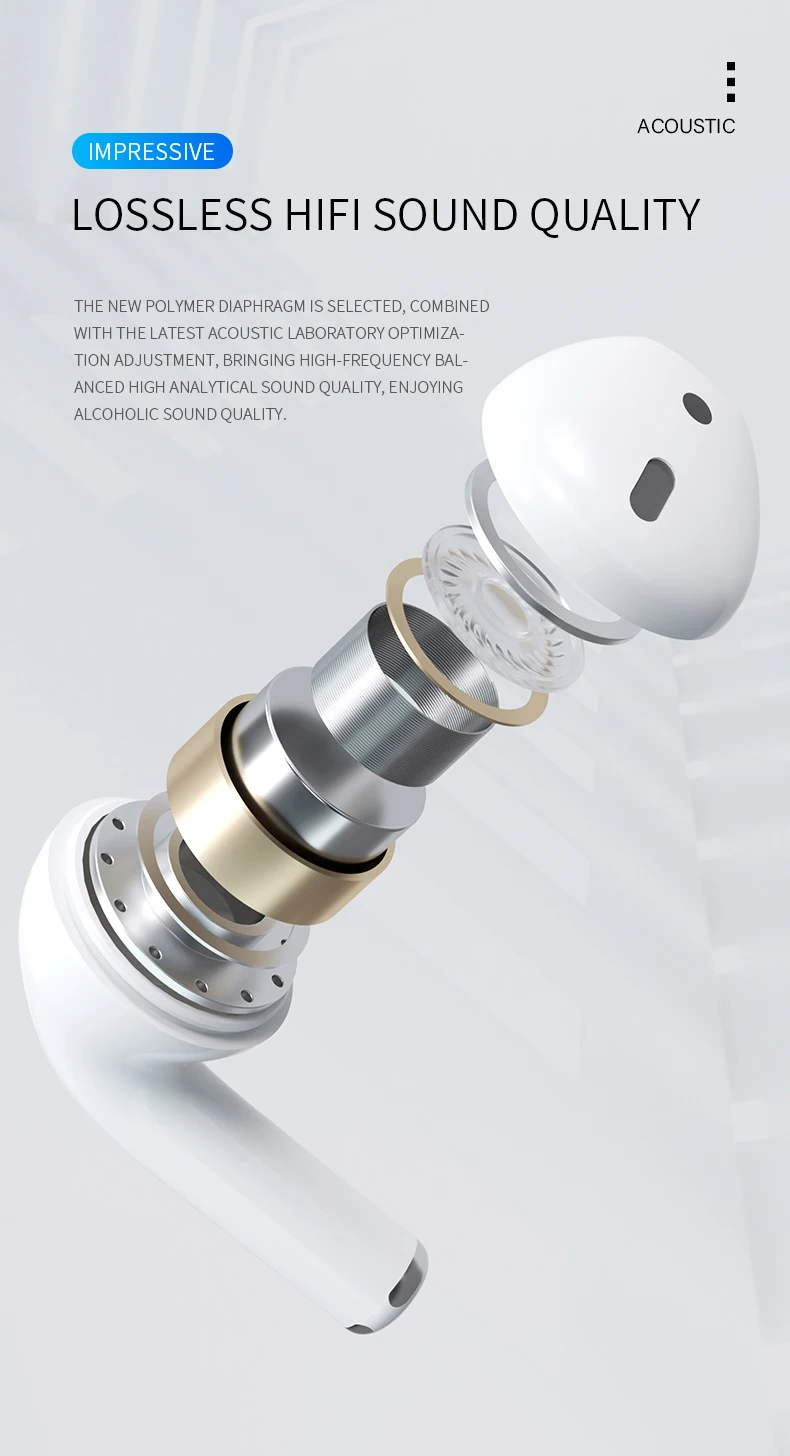 Беспроводные наушники Air Pro4 TWS bluetooth-наушники спортивные мини-наушники-вкладыши с