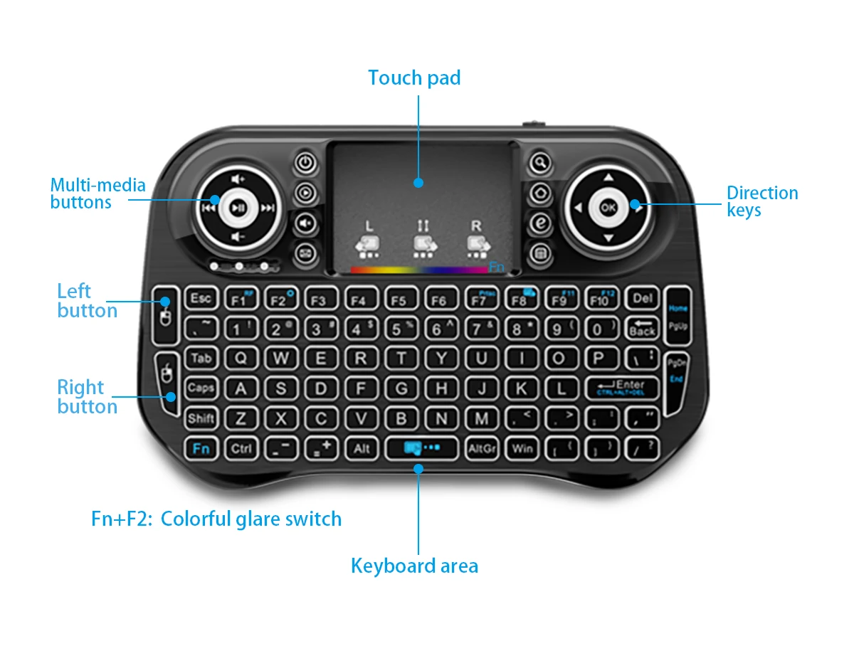 Wireless Keyboard English Language Russian Mini 2.4G i8 Touchpad Mouse Combo for Android TV BOX | Электроника