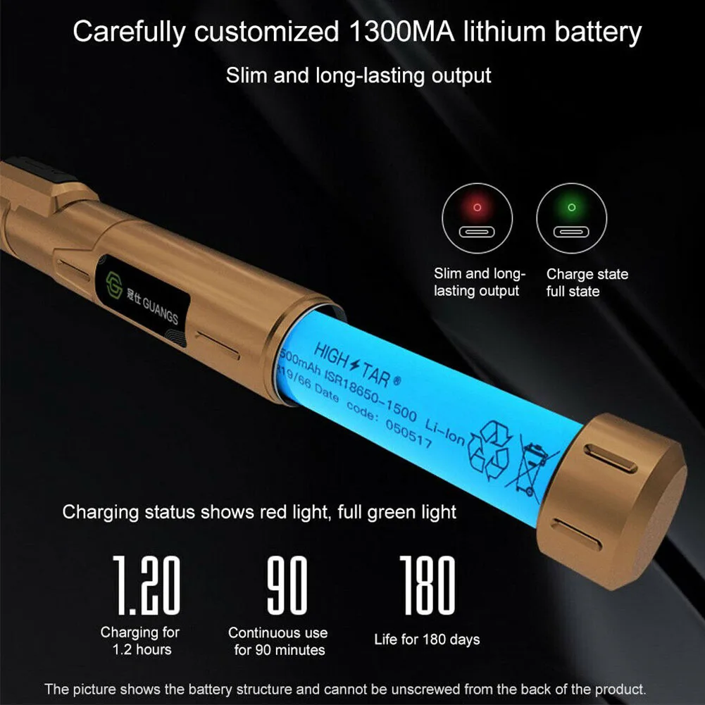 Мини бытовые сверла Беспроводные USB портативный Электроинструмент ремонт