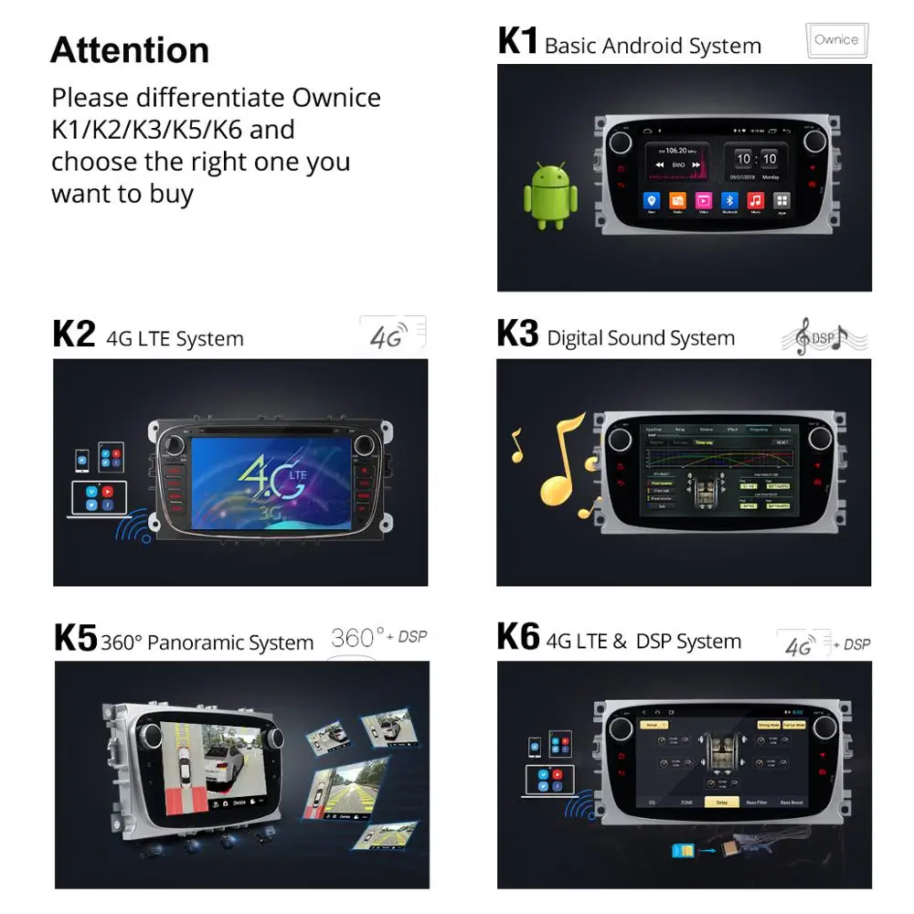 Ownice DSP Android автомобильный dvd-плеер 2 Din 64G радио GPS Navi для Ford Focus Mondeo Kuga C-MAX S-MAX Galaxy