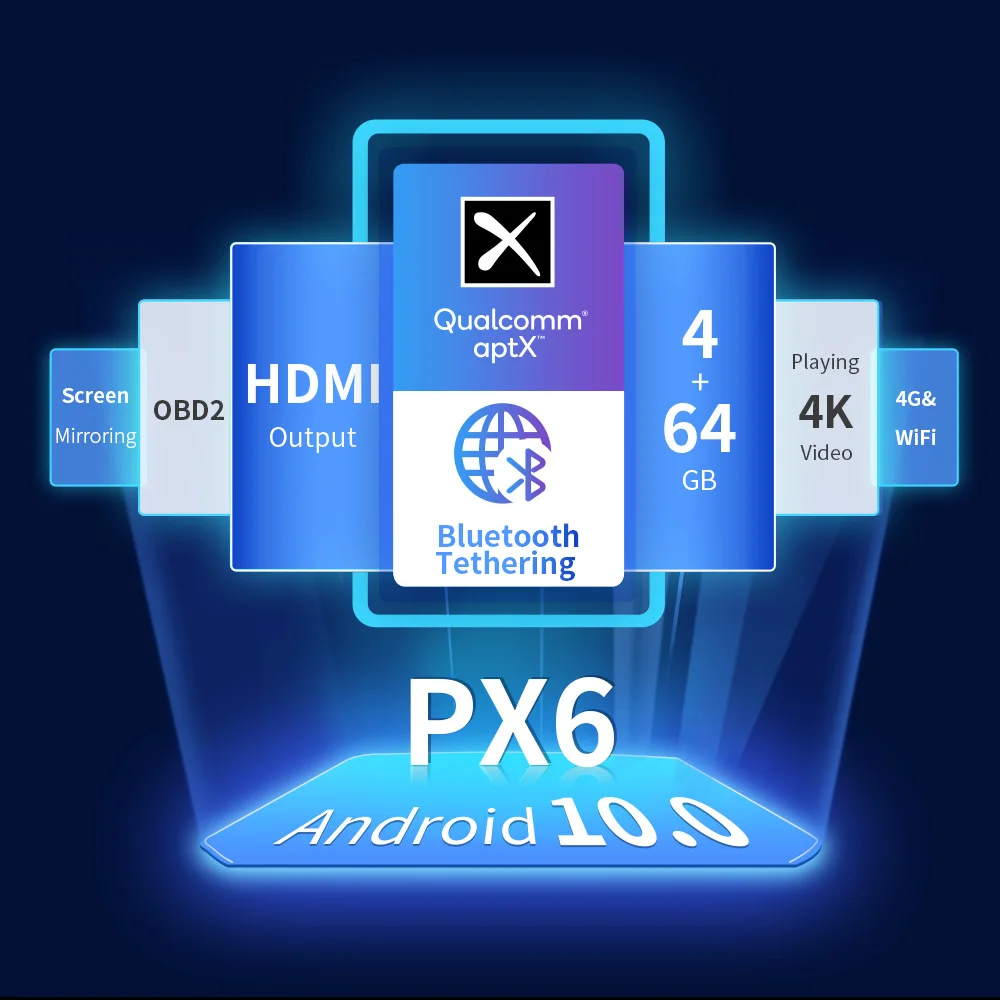 Автомобильный стереоплеер XTRONS 7 дюймов Qualcomm Bluetooth 5 0 Android 10 PX5 GPS для Land Rover Freelander 2 2007