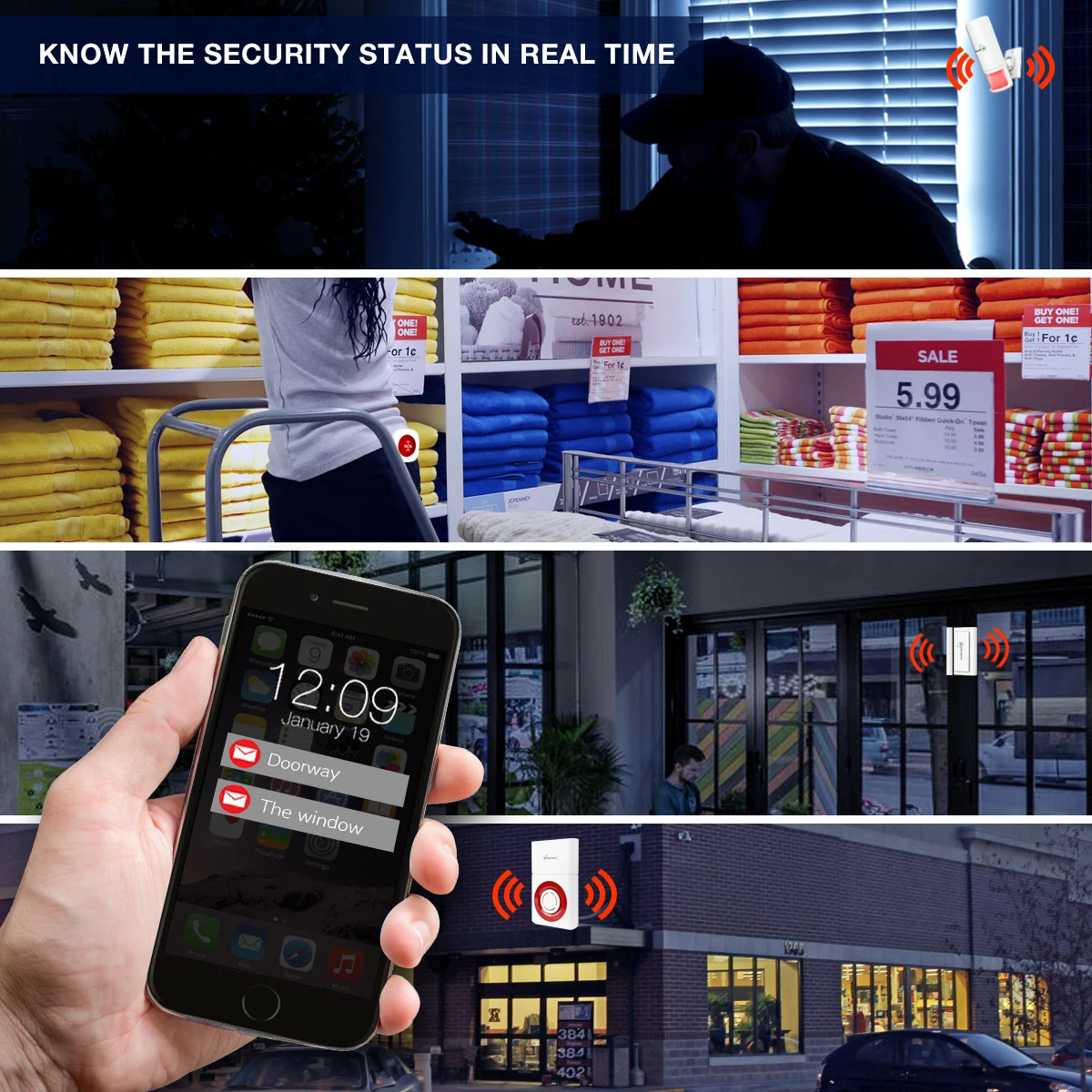 Сигнализация для семян GSM сигнализация склада/магазина/фермы Противоугонная