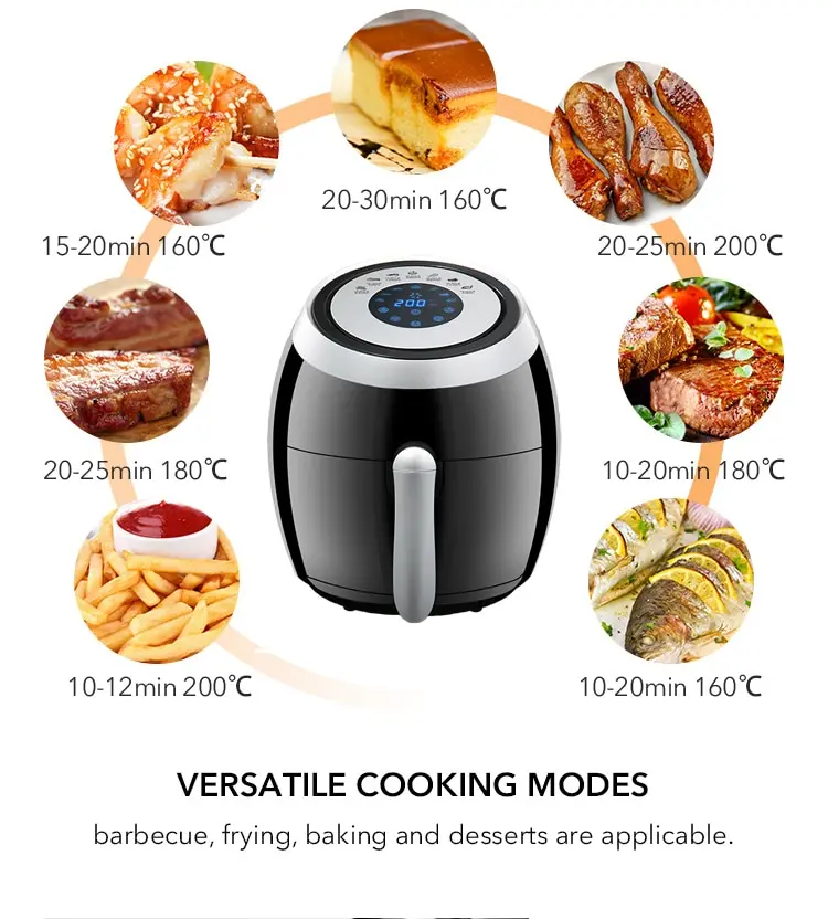 Электрическая кухонная фритюрница Edoolffe 3 6 л глубокая воздушная цифровой