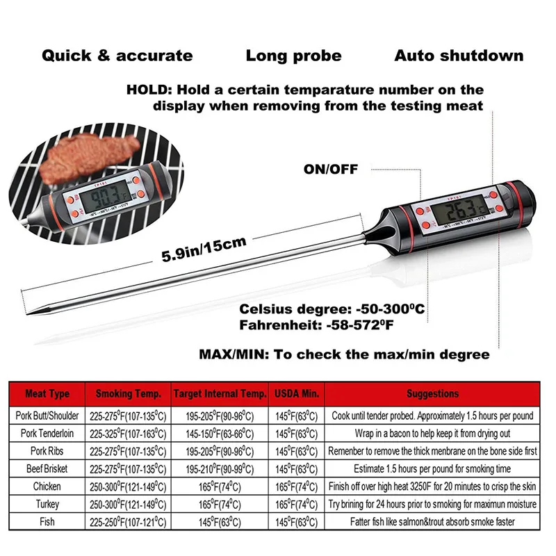 Набор многофункциональных инструментов из нержавеющей стали для барбекю
