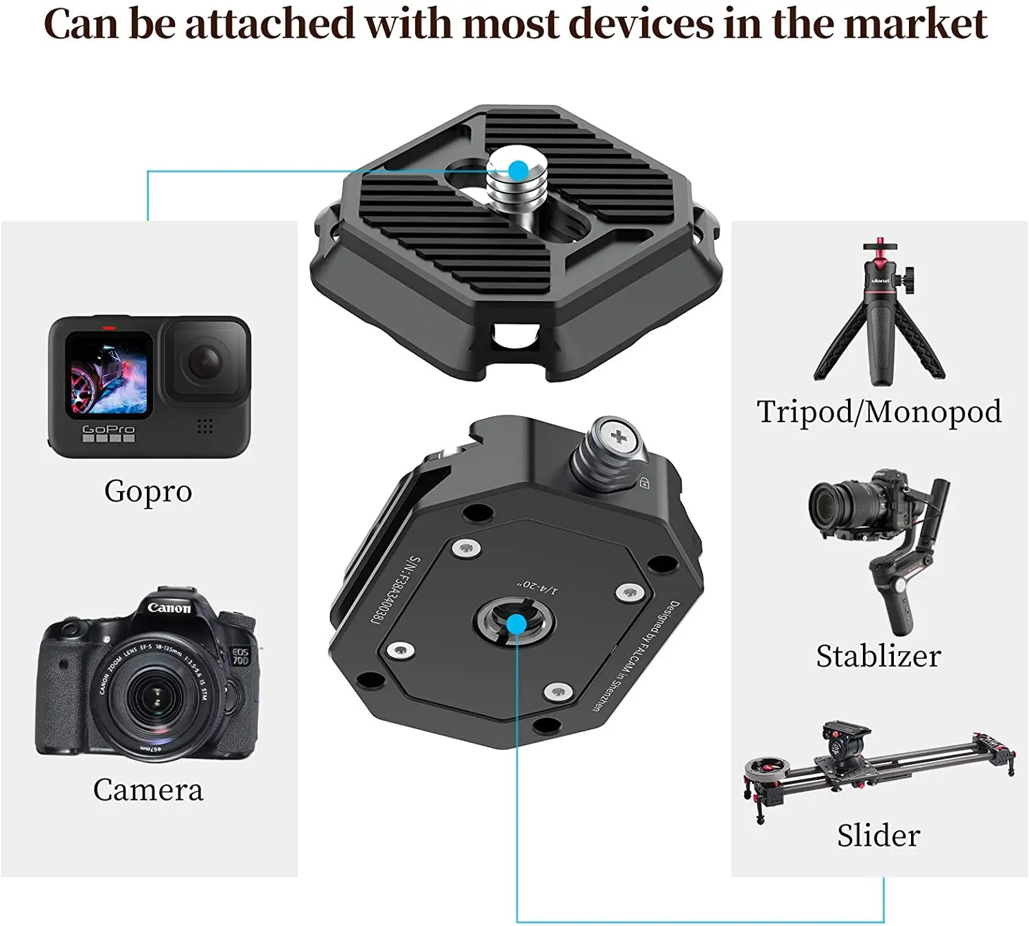 

Camera Quick Release Plate, FALCAM F38 Quick Release System QR Plate Camera Tripod Mount Adapter for Canon/Sony Cameras