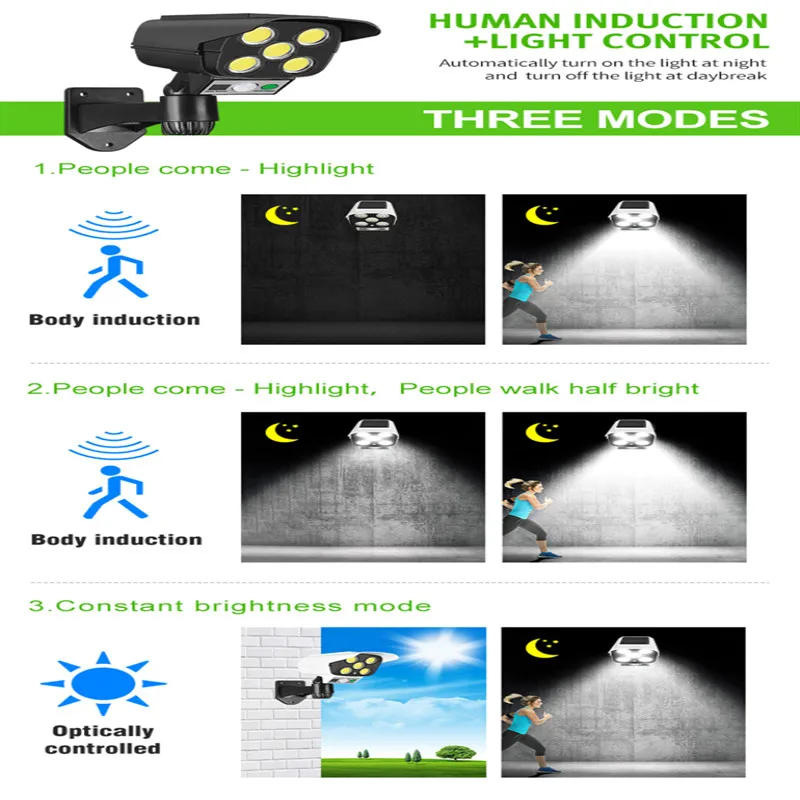 Датчик движения с солнечной батареей беспроводная наружная лампа заливающим