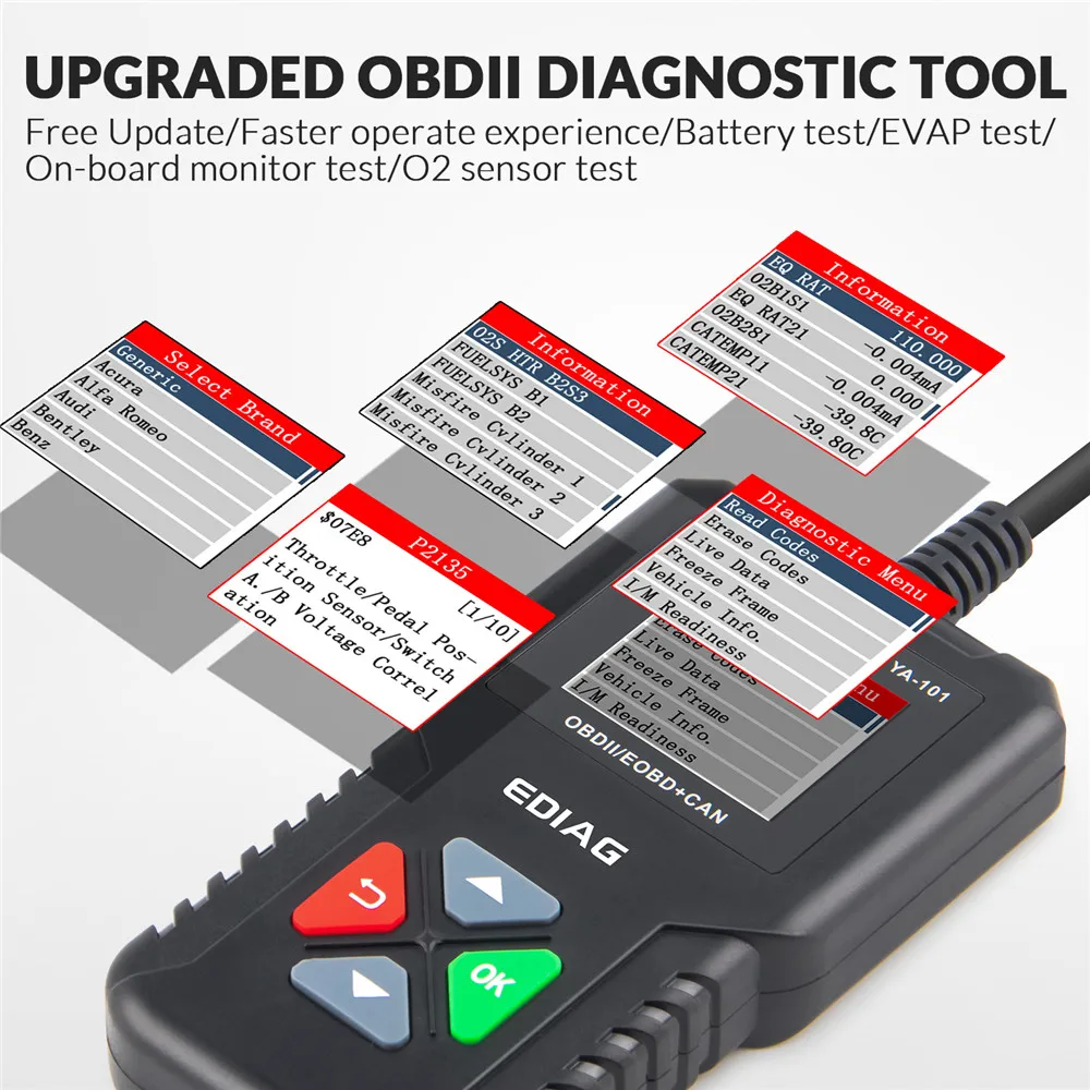 5 шт./YA101 OBD2 сканер EDIAG с полной поддержкой OBD II/EOBD считыватель кодов YA101 обновлением