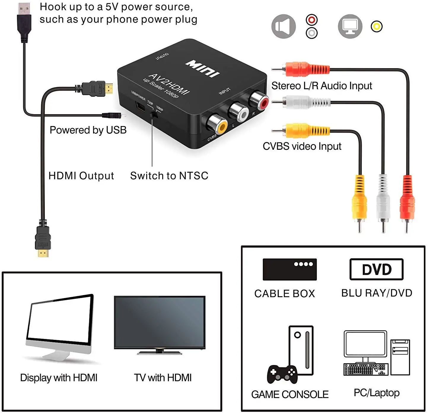 Адаптер RCA в HDMI AV CVSB Video AV/RCA CVBS мини видео конвертер компьютер HD 1080P поддержка NTSC PAL