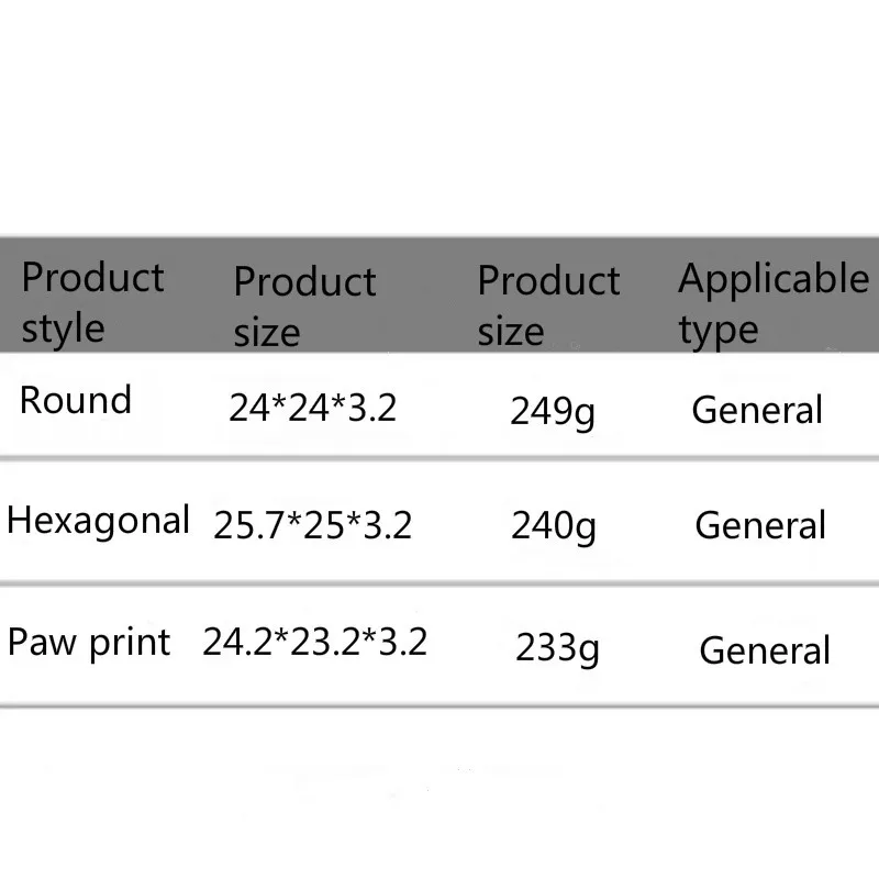 Товары для домашних животных обучающая игрушка поворотный стол собак пористая