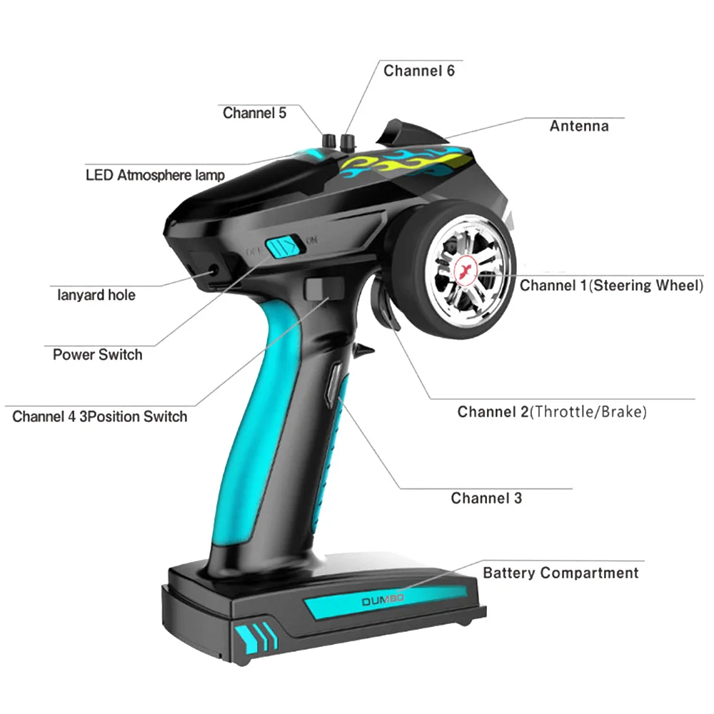 dumborc x4x5x6x6ax6p 24 ггц передатчик с x6fx6fgx6dcx6yc пр