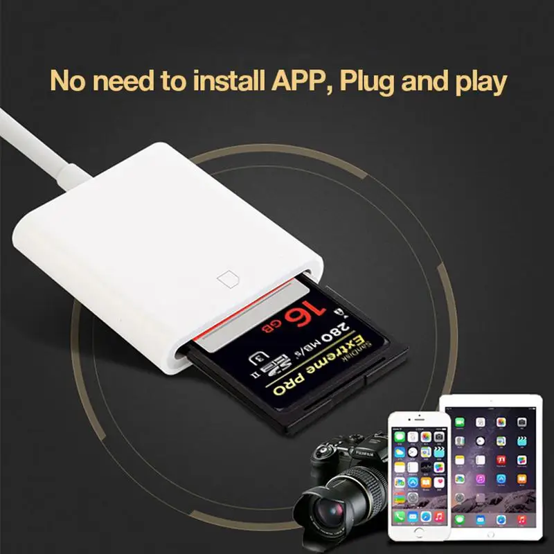HiMISS кардридер USB2.0 интерфейс Поддержка цифровой камеры SD TF SDHC карты для iPhone iPod Apple
