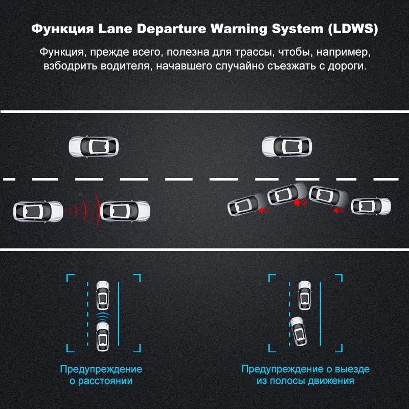 Junsun A7880 2 в 1 Автомобильный видеорегистратор gps Speedcam LDWS Super HD 1296P ночного видения авто регистратор видео регистратор видеорегистратор камера