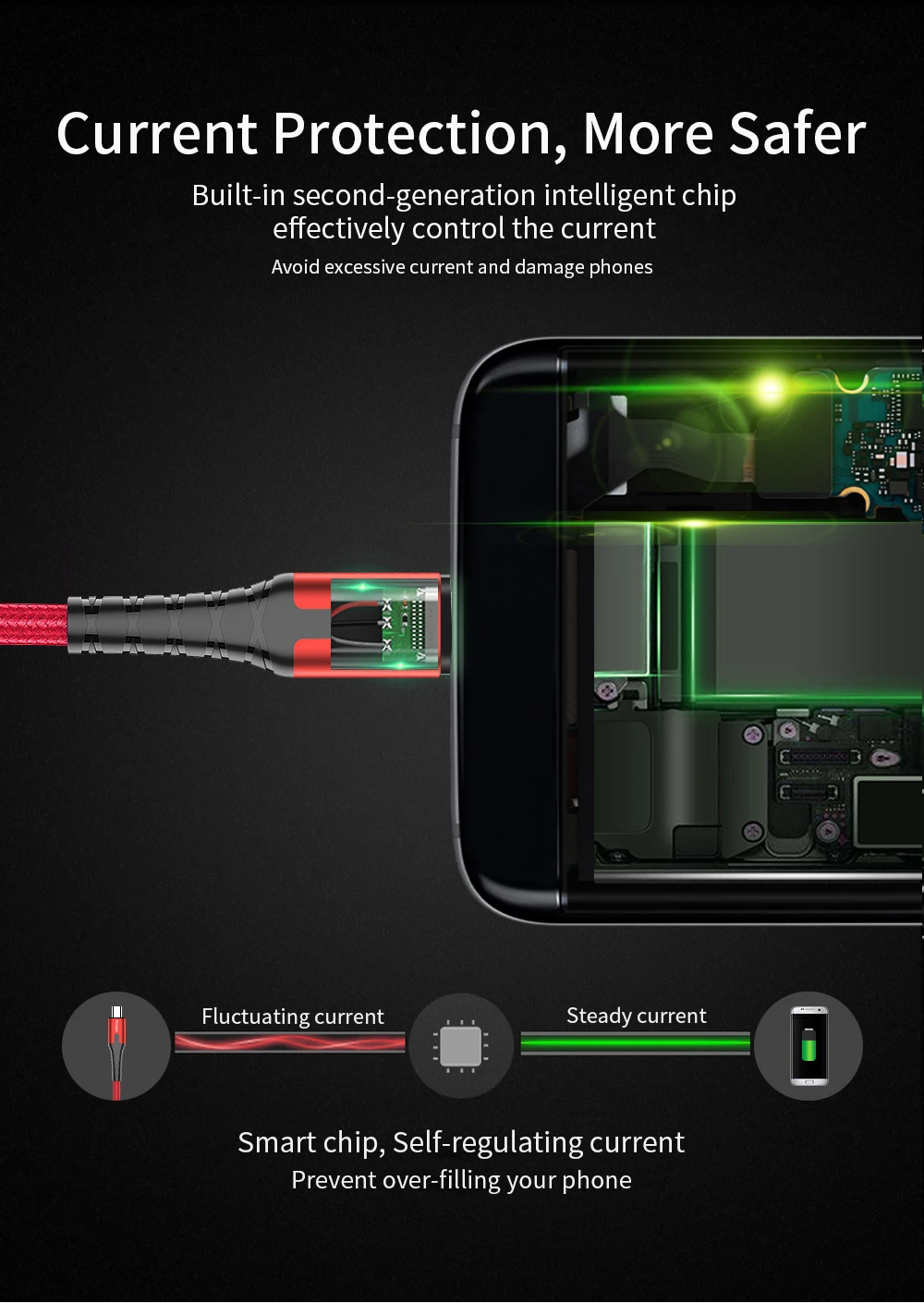 Essager светодиодный Micro USB кабель для быстрой зарядки и передачи данных провод шнур 2m 3M USB зарядное устройство через Micro USB кабель для samsung Xiaomi LG Android мобильного телефона