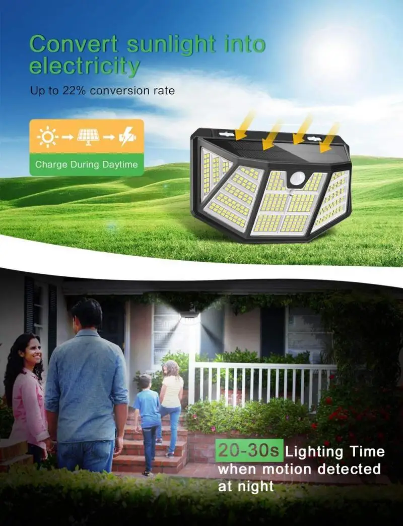 

310 LED Outdoor Solar Light, 2021 Upgrade Solar Motion Sensor Light IP65 Waterproof Wireless Solar Wall Light