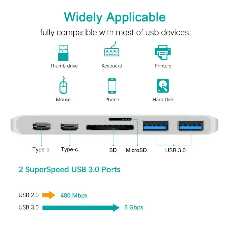USB 3 1 Type-C концентратор к адаптеру 4K Thunderbolt C с концентратором 0 TF SD слот для чтения PD