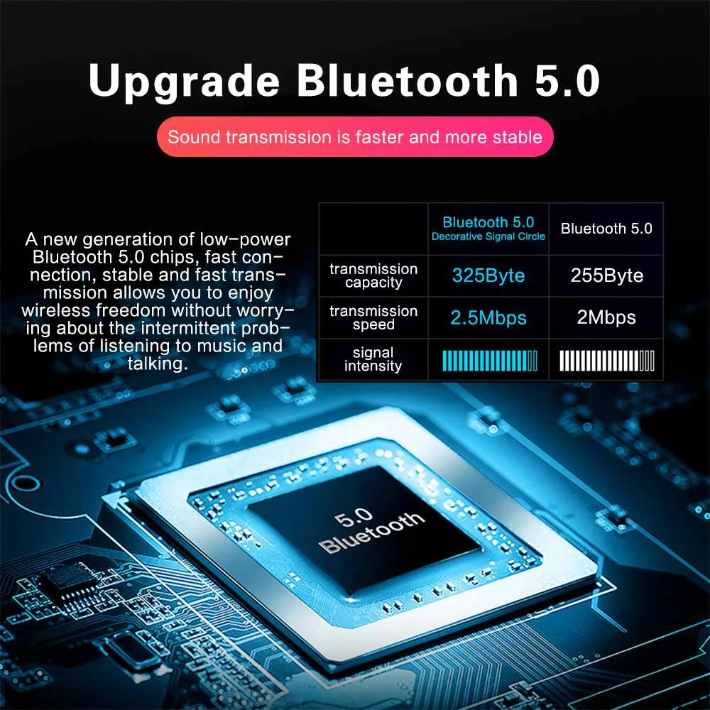 Bakeey X7 TWS Беспроводные bluetooth 5,0 наушники HiFi бас активный шумоподавление сенсорное управление прозрачные наушники с микрофоном